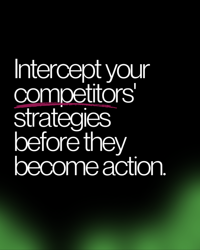 AI Powered Predictive Market Research